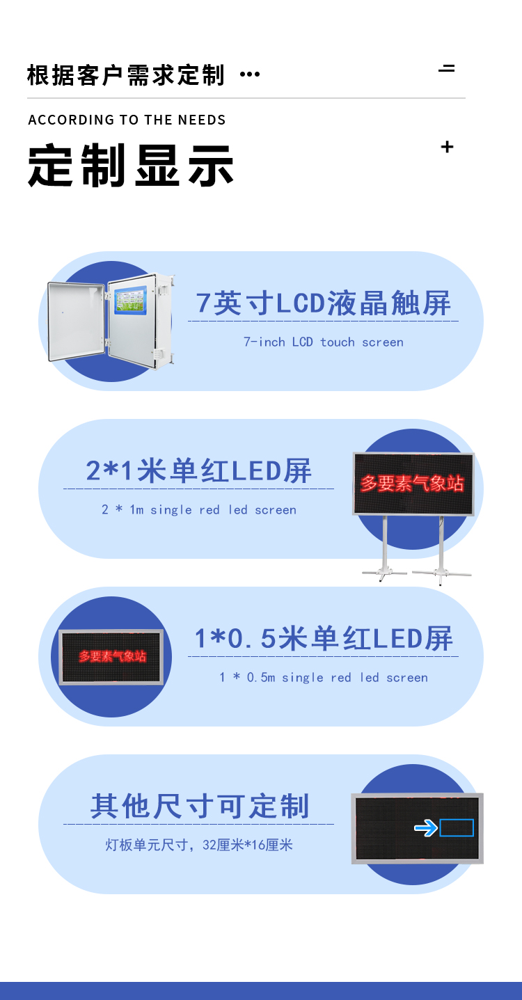 高?？破諝庀笳径ㄖ破聊伙@示