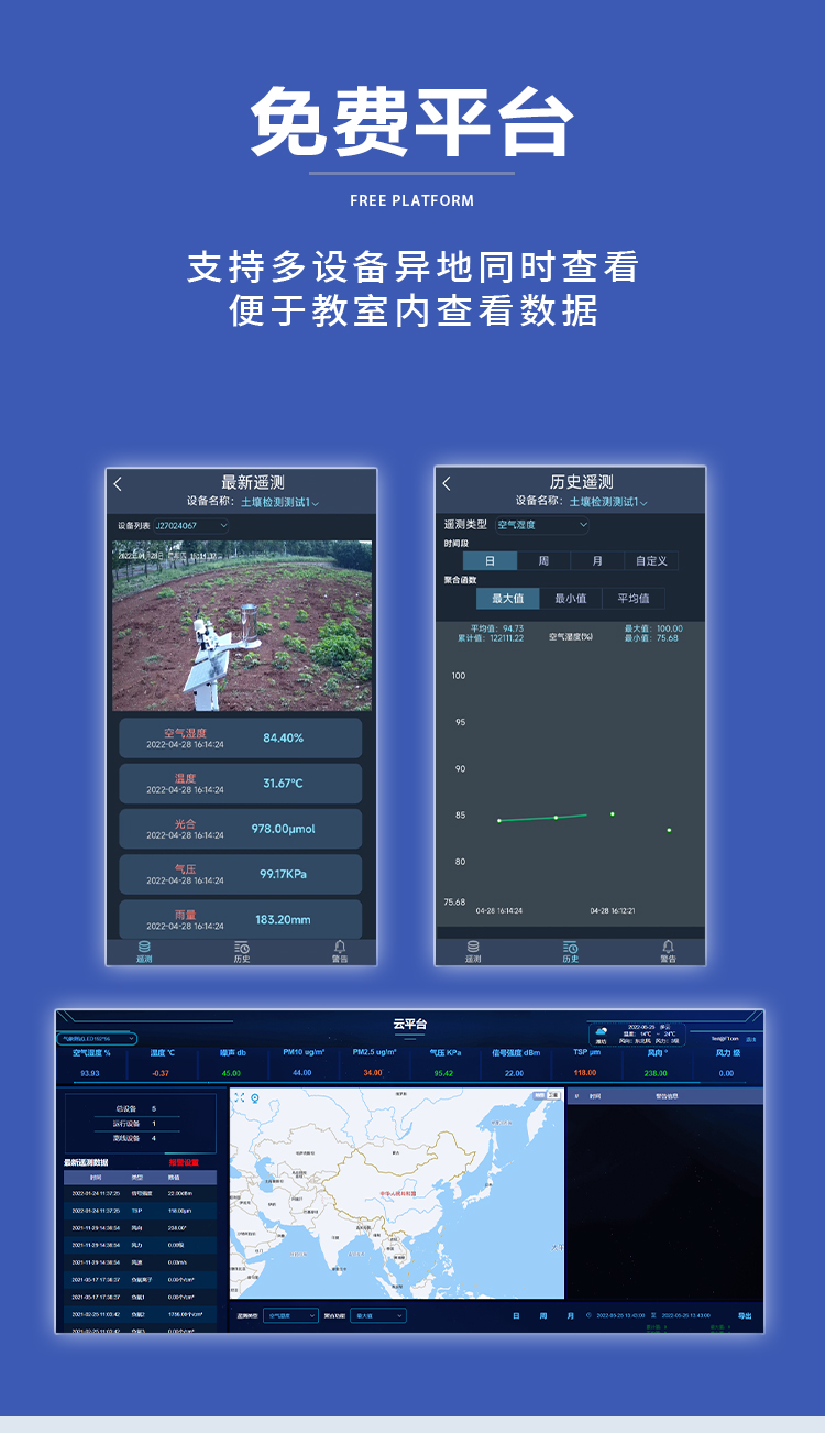 高?？破諝庀笳驹破脚_(tái)